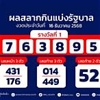ตรวจหวยรางวัลที่ 1 ครับ